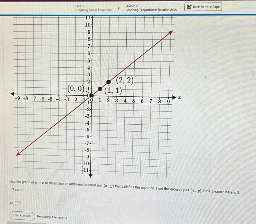 LESSON 4
Graphing Linear Equations Graphing Proportional Reiationships Back to Intro Page
e the graph of y=x to determine an additional ordered pair (x,y) that satisfies the equation. Find the ordered pair (x,y) if the x-coordinate is 3.
(1 point)
(3,□ )
Check answer Remaining Attempts : 3