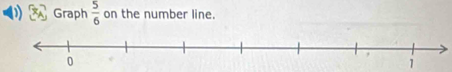 Graph  5/6  on the number line.