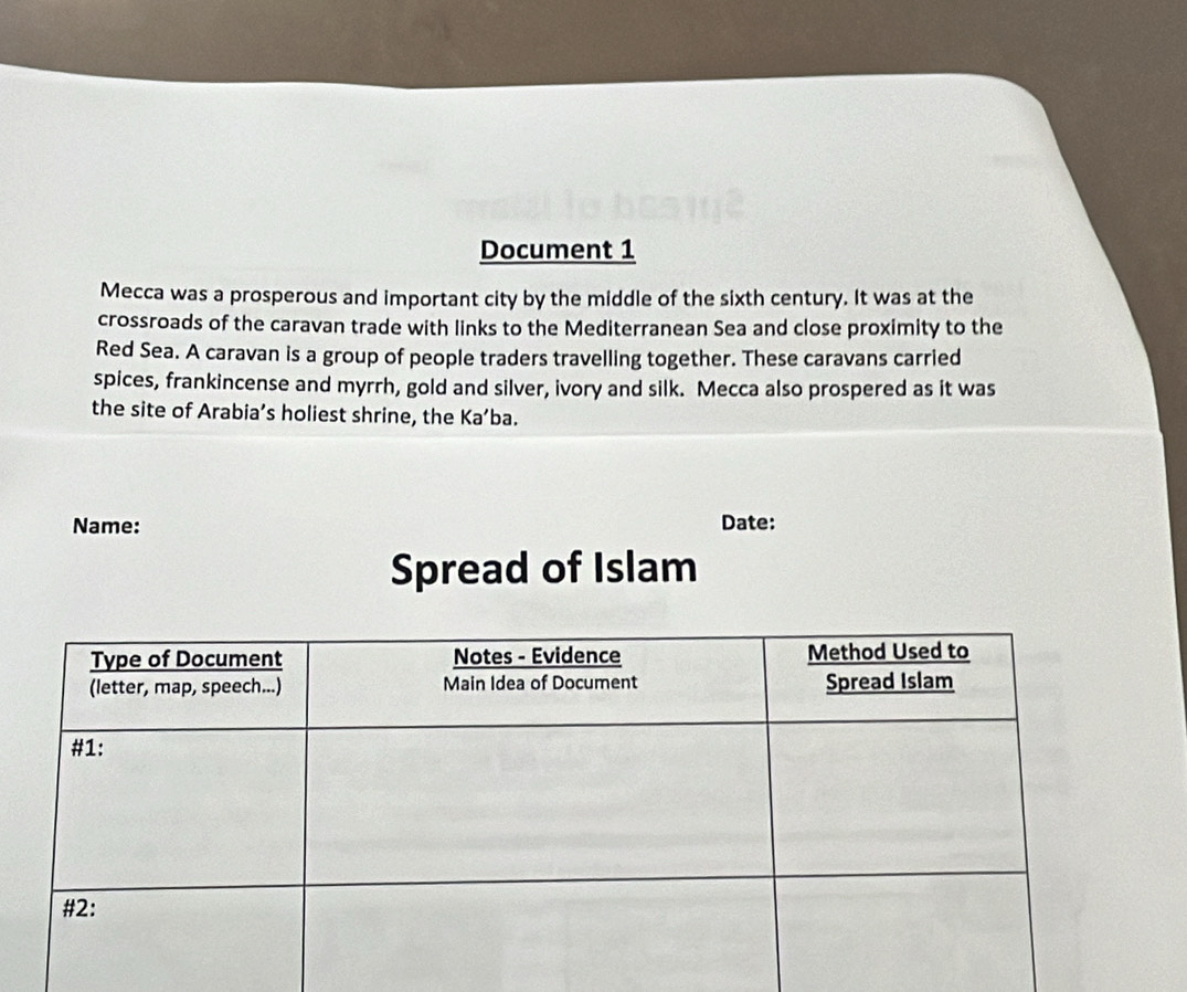 Document 1 
Mecca was a prosperous and important city by the middle of the sixth century. It was at the 
crossroads of the caravan trade with links to the Mediterranean Sea and close proximity to the 
Red Sea. A caravan is a group of people traders travelling together. These caravans carried 
spices, frankincense and myrrh, gold and silver, ivory and silk. Mecca also prospered as it was 
the site of Arabia’s holiest shrine, the Ka’ba. 
Name: Date: 
Spread of Islam
