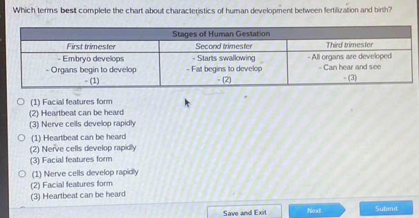 Which terms best complete the chart about characteristics of human development between fertilization and birth?
(1) Facial features form
(2) Heartbeat can be heard
(3) Nerve cells develop rapidly
(1) Heartbeat can be heard
(2) Nerve cells develop rapidly
(3) Facial features form
(1) Nerve cells develop rapidly
(2) Facial features form
(3) Heartbeat can be heard
Save and Exit Next Submit