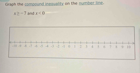 Graph the compound inequality on the number line.
x≥ -7 and x<0</tex>