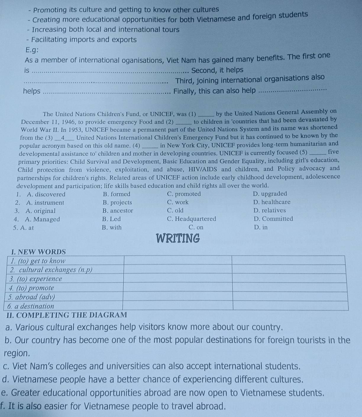 Promoting its culture and getting to know other cultures
- Creating more educational opportunities for both Vietnamese and foreign students
- Increasing both local and international tours
- Facilitating imports and exports
E.g:
As a member of international oganisations, Viet Nam has gained many benefits. The first one
is _Second, it helps
_Third, joining international organisations also
helps _Finally, this can also help
_
The United Nations Children's Fund, or UNICEF, was (1) _by the United Nations General Assembly on
December 11, 1946, to provide emergency Food and (2) _to children in 'countries that had been devastated by
World War II. In 1953, UNICEF became a permanent part of the United Nations System and its name was shortened
from the (3) __4__ United Nations International Children's Emergency Fund but it has continued to be known by the
popular acronym based on this old name. (4) _in New York City, UNICEF provides long-term humanitarian and
developmental assistance to' children and mother in developing countries. UNICEF is currently focused (5)_ five
primary priorities: Child Survival and Development, Basic Education and Gender Equality, including girl's education,
Child protection from violence, exploitation, and abuse, HIV/AIDS and children, and Policy advocacy and
partnerships for children's rights. Related areas of UNICEF action include early childhood development, adolescence
development and participation; life skills based education and child rights all over the world.
1. A. discovered B. formed C. promoted D. upgraded
2. A. instrument B. projects C. work D. healthcare
3. A. original B. ancestor C. old D. relatives
4. A. Managed B. Led C. Headquartered D. Committed
5. A. at B. with C. on D. in
WRITING
a. Various cultural exchanges help visitors know more about our country.
b. Our country has become one of the most popular destinations for foreign tourists in the
region.
c. Viet Nam's colleges and universities can also accept international students.
d. Vietnamese people have a better chance of experiencing different cultures.
e. Greater educational opportunities abroad are now open to Vietnamese students.
f. It is also easier for Vietnamese people to travel abroad.