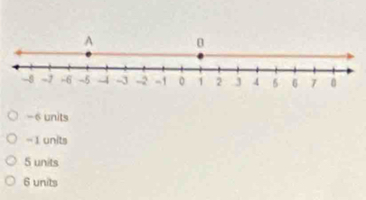 - 6 units
-1 units
5 units
6 units