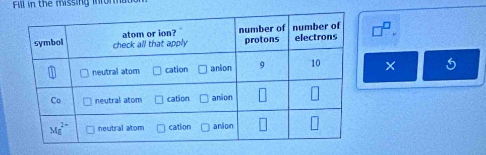 Fill in the missing infor
□^(□).
× 5