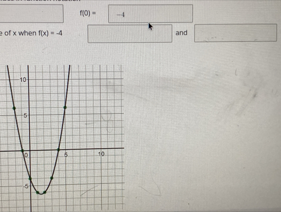 f(0)= -4
e of x when f(x)=-4 and°