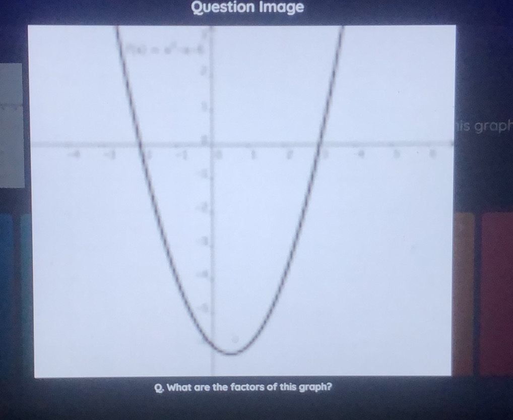 Question Image 
graph