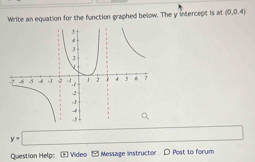 Write an equation for the function graphed below. The y intercept is at (0,0.4)
y=□
Question Help: Video M Message instructor Post to forum