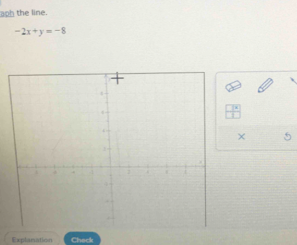 aph the line.
-2x+y=-8
X
Explanation Check