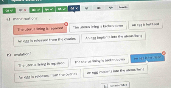 √ Q2* Q3 Q4 Q5 q6 x Q7 Q8 Q9 Results
a) menstruation?
The uterus lining is repaired The uterus lining is broken down An egg is fertilised
An egg is released from the ovaries An egg implants into the uterus lining
b) ovulation?
The uterus lining is repaired The uterus lining is broken down An egg is fertilised
An egg is released from the ovaries An egg implants into the uterus lining
[=== Periodic Table