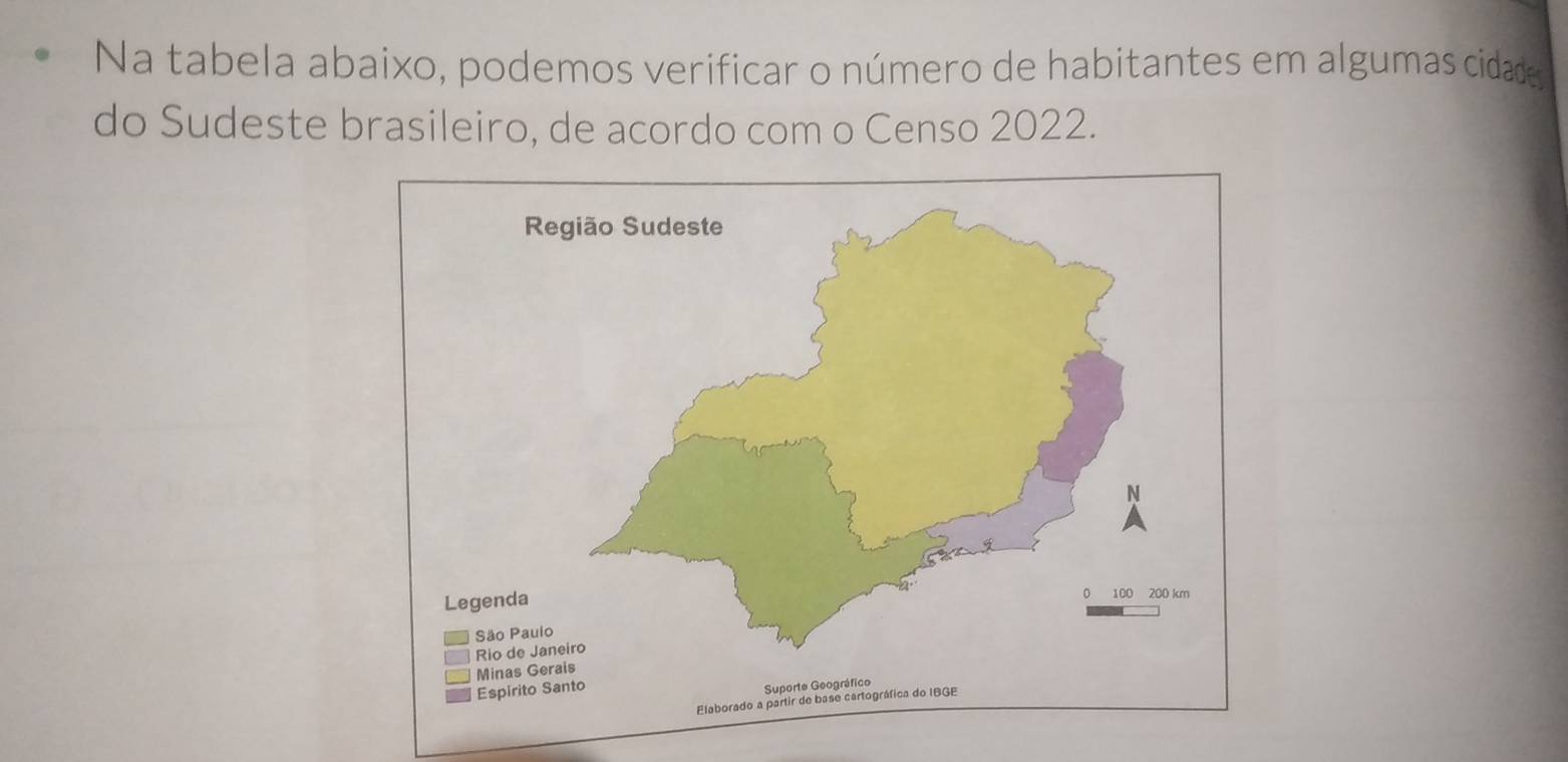 Na tabela abaixo, podemos verificar o número de habitantes em algumas cidade 
do Sudeste brasileiro, de acordo com o Censo 2022.