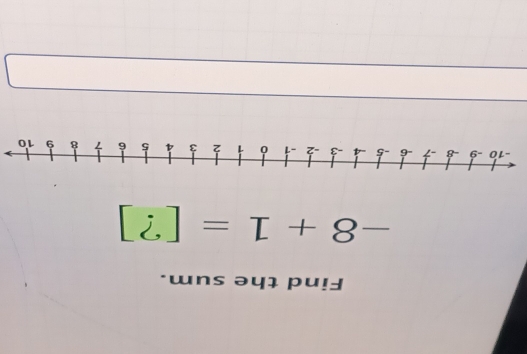 Find the sum.
-8+1= [?]