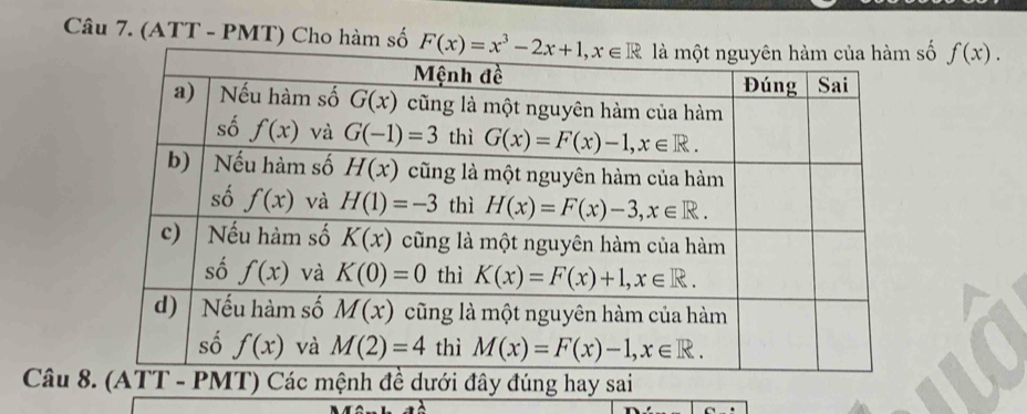 (ATT - PMT) Cho hàm số ố f(x).
Câu 8