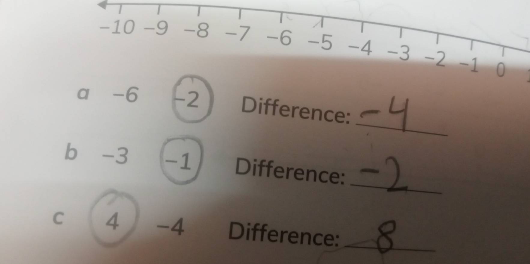 aì -6 -2
_ 
Difference:
-1
_ 
b -3 Difference:_ 
C 4 -4 Difference:_