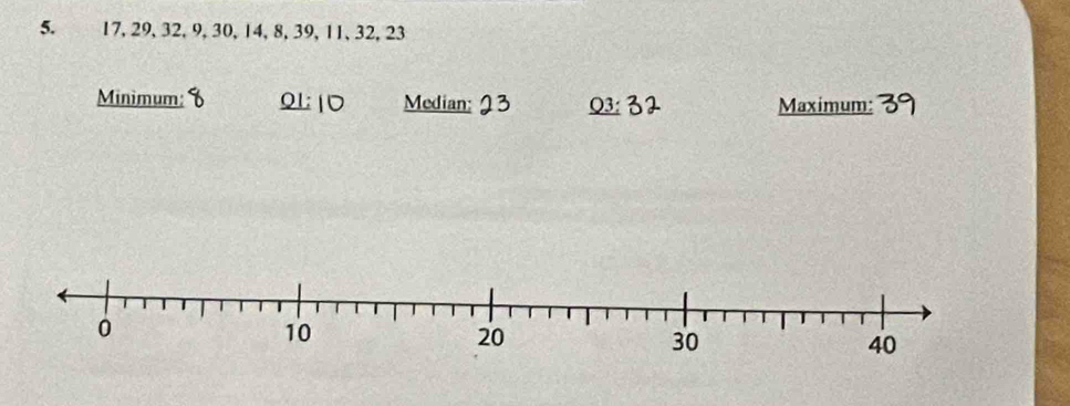 17, 29, 32, 9, 30, 14, 8, 39, 11, 32, 23
Minimum: QI: Median: Maximum: 
O3: