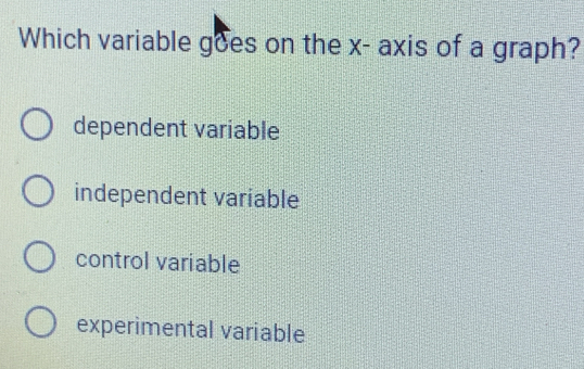 Which variable goes on the x - axis of a graph?
dependent variable
independent variable
control variable
experimental variable