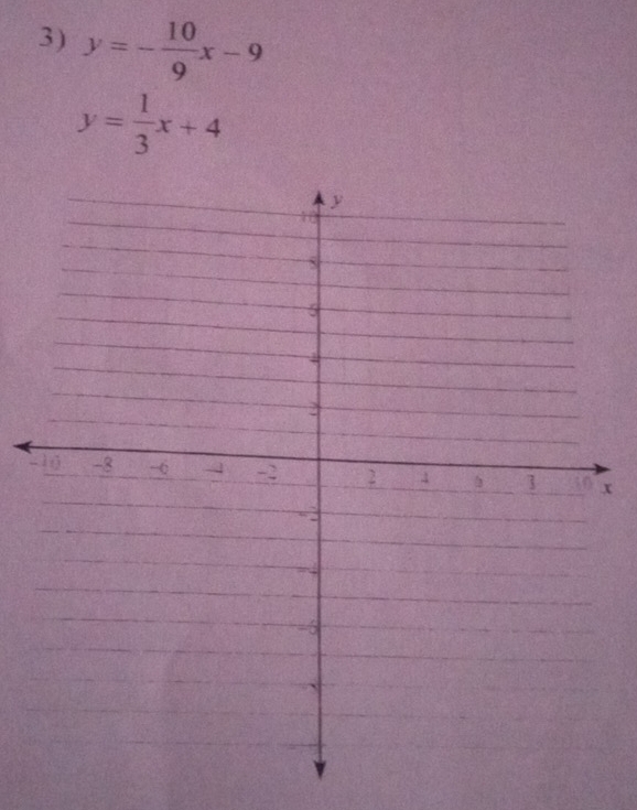 y=- 10/9 x-9
y= 1/3 x+4
-x