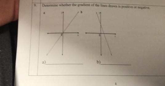 Determine whether the gradient of the lines drawn is positive or negative. 
a)_ 
_ 
b) 
4