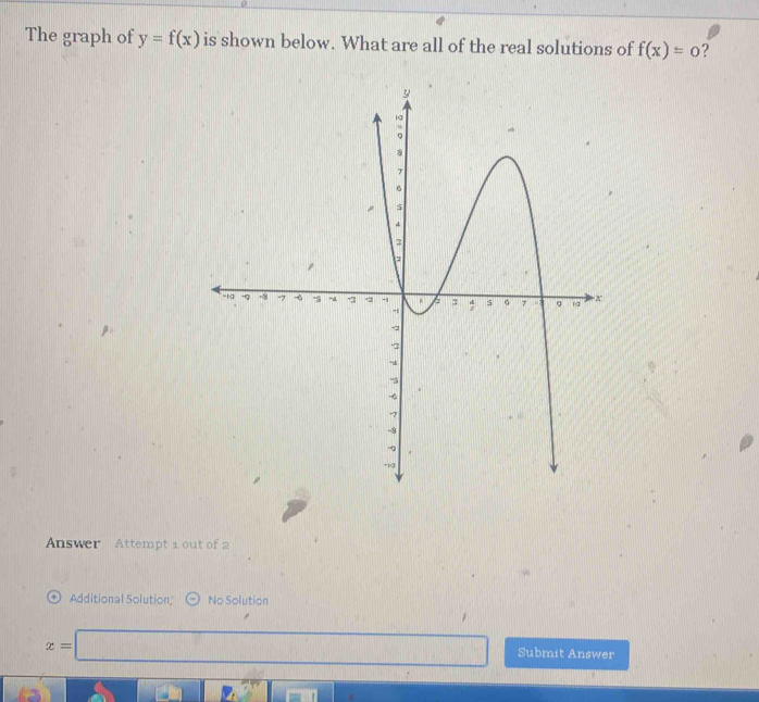 The graph of y=f(x) is shown below. What are all of the real solutions of f(x)=0 ? 
Answer Attempt 1 out of 2 
+  Additional Solution, No Solution
x=□ Submit Answer 
|1)| frac 