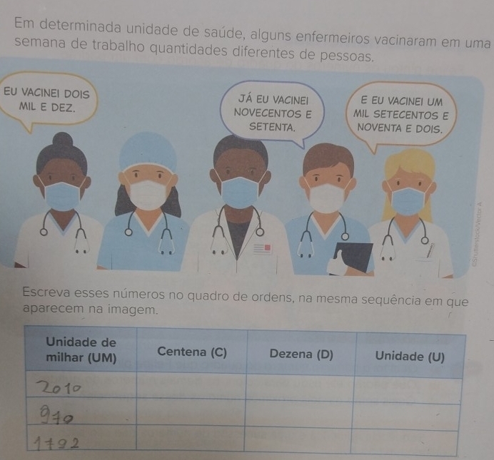 Em determinada unidade de saúde, alguns enfermeiros vacinaram em uma 
semana de trabalho quantidades diferent 
EU VACINEI DOIS 
Escreva esses números no quadro de ordens, na mesma sequência em que 
aparecem na imagem.