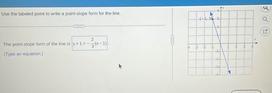 Use the labeled point to write a point-slope form for the line.
The point-slope form of the line is y+1=- 2/3 (x-1)
(Type an equation.)