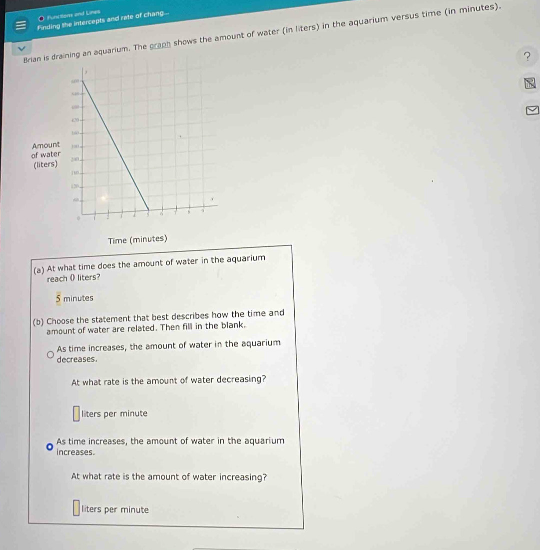 Functions and Lines
Finding the intercepts and rate of chang...
draining an aquarium. The graph shows the amount of water (in liters) in the aquarium versus time (in minutes).
?
(a) At what time does the amount of water in the aquarium
reach 0 liters?
5 minutes
(b) Choose the statement that best describes how the time and
amount of water are related. Then fill in the blank.
As time increases, the amount of water in the aquarium
decreases.
At what rate is the amount of water decreasing?
liters per minute
As time increases, the amount of water in the aquarium
increases.
At what rate is the amount of water increasing?
liters per minute