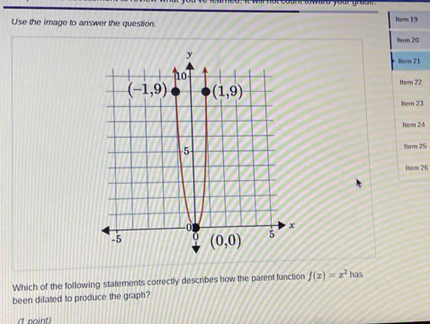 Use the image to answer the question. lem 19
Iter 20
tem 21
1ter 22
1em 23
1tem 24
lter 25
Mem 26
Which of the following statements correctly describes how the parent function f(x)=x^2has
been dilated to produce the graph?
noint)