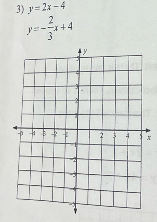 y=2x-4
y=- 2/3 x+4
x