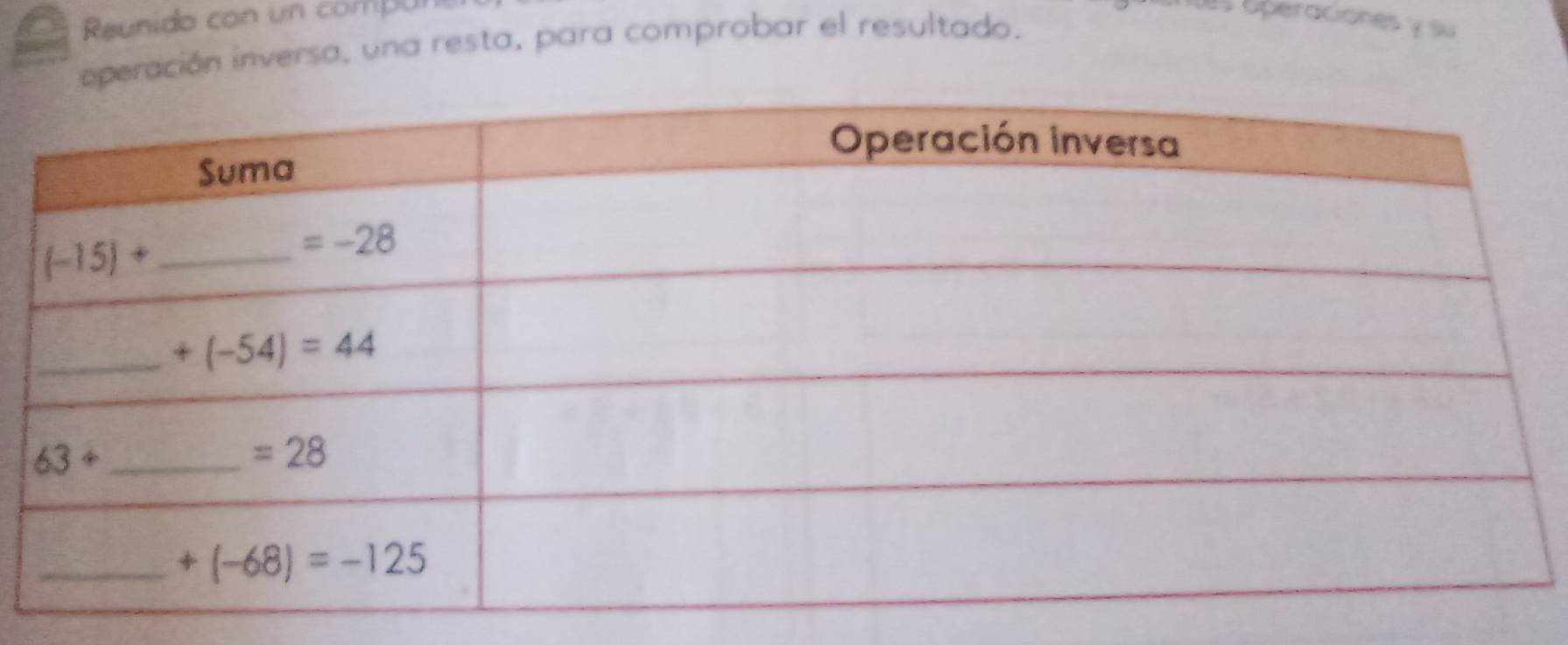 a Reunido con un compuI es operaciones y su
operación inversa, una resta, para comprobar el resultado.
_