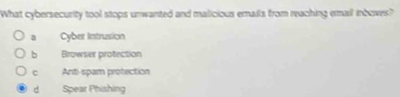 What cybersecurity tool stops unwanted and malicious emalis from reaching email inboxes?
a Cyber Intrusion
b Browser protection
c Anti-spam protection
d Spear Phishing