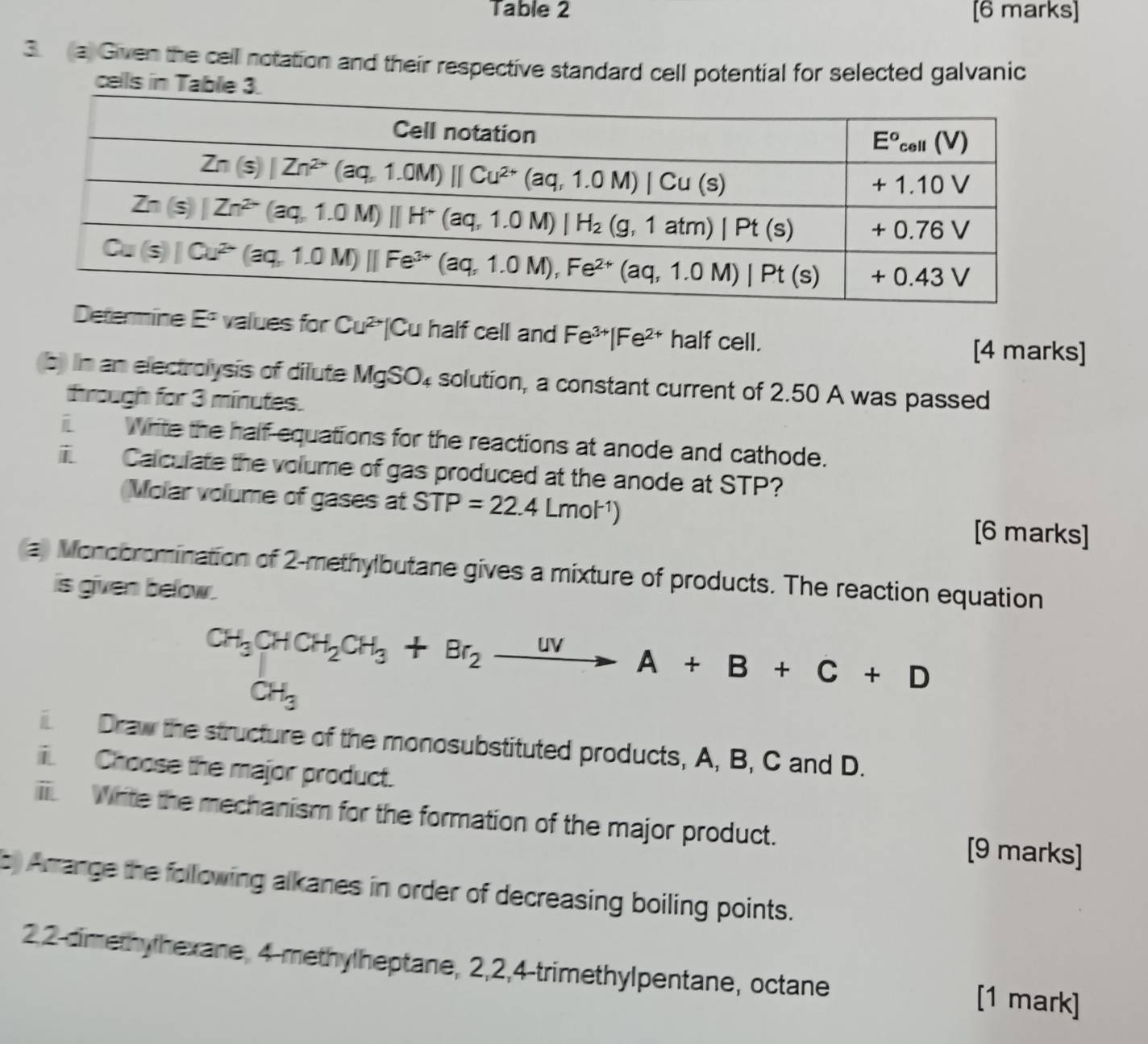 Table 2 [6 marks]
3. a Given the cell notation and their respective standard cell potential for selected galvanic
cells in Ta
Defermine E° values for Cu^(2+) [Cu half cell and Fe^(3+)|Fe^(2+) half cell.
[4 marks]
(b) In an electrolysis of dilute MgS Of solution, a constant current of 2.50 A was passed
through for 3 minutes.
i Write the half-equations for the reactions at anode and cathode.
i Calculate the volume of gas produced at the anode at STP?
Molar volume of gases at STP=22.4Lmol^(-1)) [6 marks]
a Moncoromination of 2-methylbutane gives a mixture of products. The reaction equation
is given below.
CH_3CHCH_2CH_3+Br_2xrightarrow UVA+B+C+D
Draw the structure of the monosubstituted products, A, B, C and D.
i. Choose the major product.
i Write the mechanism for the formation of the major product. [9 marks]
b) Arrange the following alkanes in order of decreasing boiling points.
2.2-cimethyhexane, 4-methylheptane, 2,2,4-trimethylpentane, octane [1 mark]