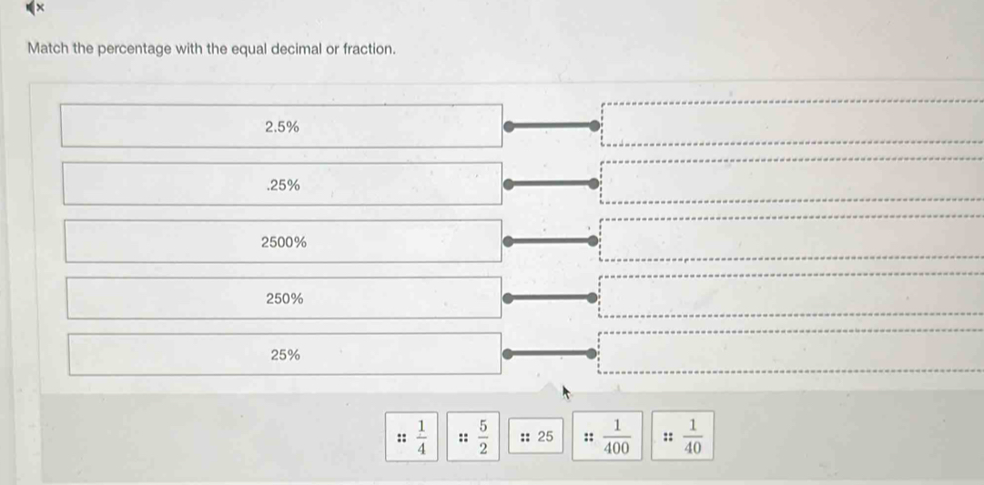 ×
Match the percentage with the equal decimal or fraction.