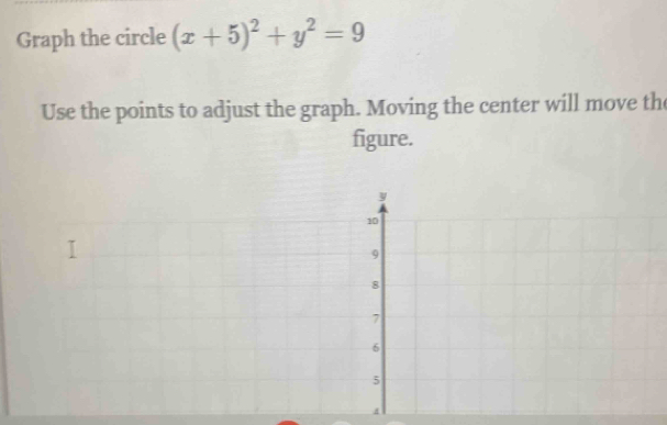 Graph the circle (x+5)^2+y^2=9
Use the points to adjust the graph. Moving the center will move the 
figure.