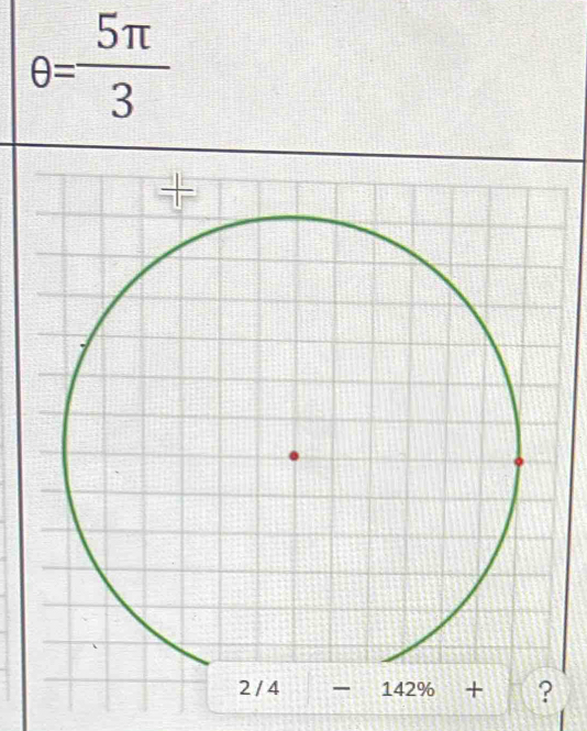 θ = 5π /3 