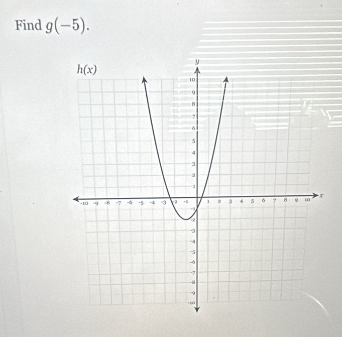 Find g(-5).