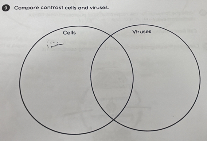 Compare contrast cells and viruses.