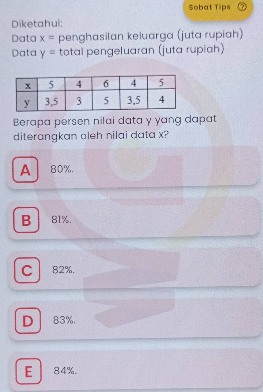 Sobat Tips a ②
Diketahui:
Data x= penghasilan keluarga (juta rupiah)
Data y= total pengeluaran (juta rupiah)
Berapa persen nilai data y yang dapat
diterangkan oleh nilai data x?
A ₹80%.

B 81%.
C 82%.
D 83%.
E 84%.