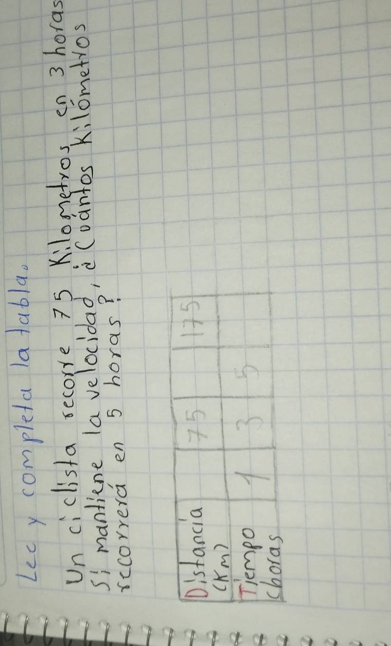 Lee y completa latabla. 
Un ciclista secorre 75 kilometros en 3 horas
si mantiene la velocidad, Coantos kilometros 
rccorrera en 5 horas?