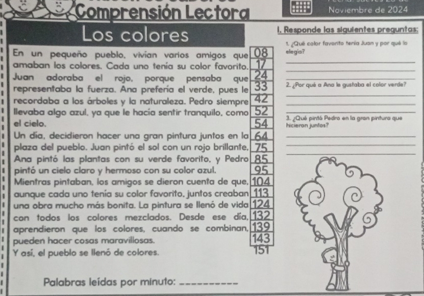 Comprensión Lectora Noviembre de 2024 
Los colores 1. Responde las siguientes preguntas; 
1. ¿Qué color favonto tenía Juan y por qué la 
En un pequeño pueblo, vivían varios amigos que 08 elegia? 
amaban los colores. Cada uno tenía su color favorito. 17 _ 
Juan adoraba el rojo, porque pensaba que 24 _ 
_ 
representaba la fuerza. Ana prefería el verde, pues le 33 2. ¿Por qué a Ana le gustaba el color verde? 
recordaba a los árboles y la naturaleza. Pedro siempre 42 __ 
llevaba algo azul, ya que le hacía sentir tranquilo, como 52 _ 
3. ¿Qué pintó Pedro en la gran pintura que 
el cielo. 54 hicieron juntos? 
Un día, decidieron hacer una gran pintura juntos en la 64 _ 
plaza del pueblo. Juan pintó el sol con un rojo brillante, 75 _ 
Ana pintó las plantas con su verde favorito, y Pedro 85
_ 
pintó un cielo claro y hermoso con su color azul. 95
Mientras pintaban, los amigos se dieron cuenta de que, 104
aunque cada uno tenía su color favorito, juntos creaban 113
una obra mucho más bonita. La pintura se llenó de vida 124
con todos los colores mezclados. Desde ese día, 132
aprendieron que los colores, cuando se combinan, 139
pueden hacer cosas maravillosas. 143
Y así, el pueblo se llenó de colores. 151
Palabras leídas por minuto:_