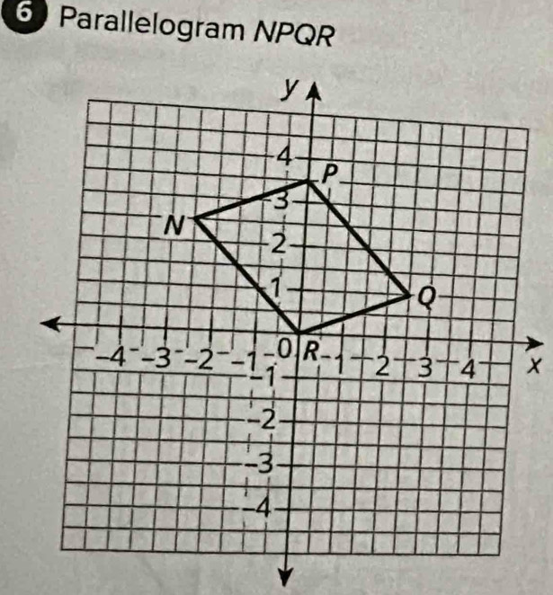 Parallelogram NPQR