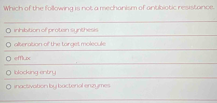 Which of the following is not a mechanism of antibiotic resistance.
inhibition of protein synthesis
alteration of the target molecule
efflux
blocking entry
inactivation by bacterial enzymes