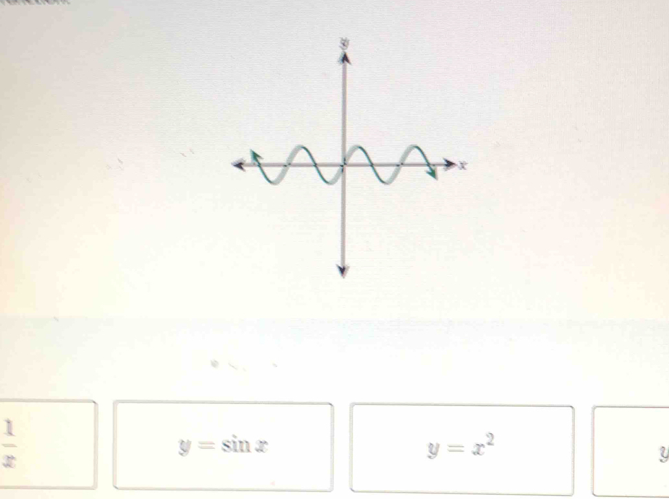  1/x 
y=sin x
y=x^2
U