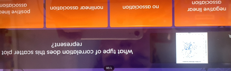7/20
What type of correlation does this scatter plot
represent?
negative linear no association nonlinear association positive line
association association