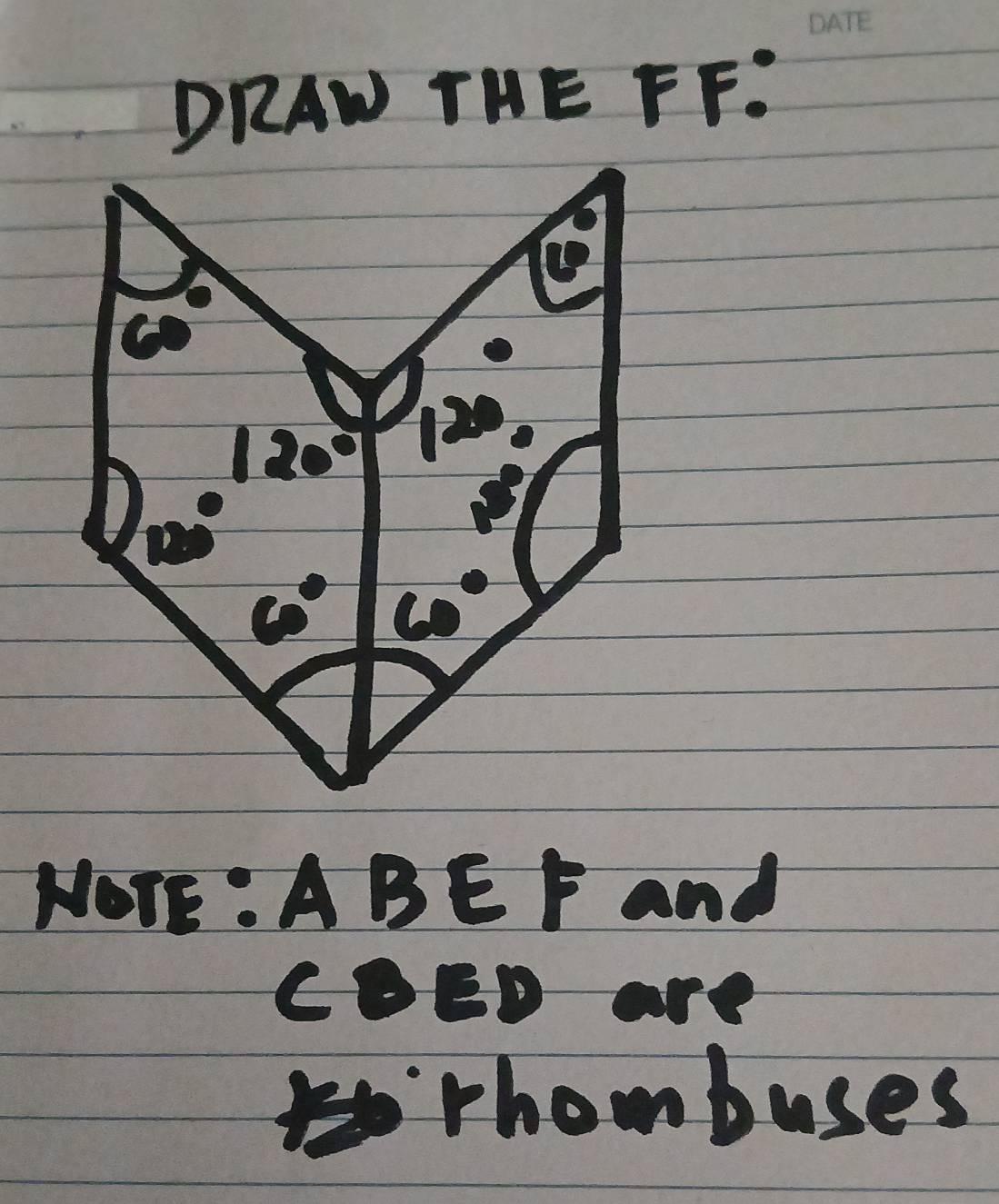 DRAW THE FF.
NOTE : = 1/2 = □ /□   ABEF and
CDED an 1
2 rhombuses