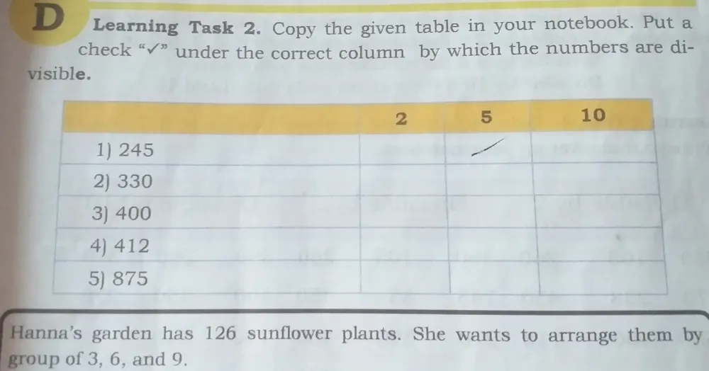 Solved: Learning Task 2. Copy the given table in your notebook. Put a ...