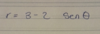 r=3-2sin θ