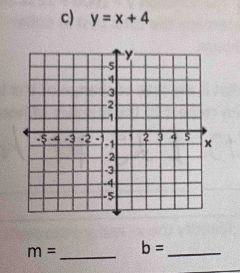 y=x+4
_ m=
b= _