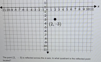 11-10-9
flected point
T located?