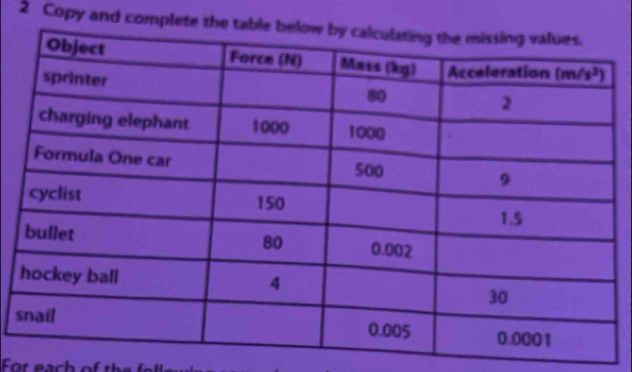 Copy and compl
s
For each e