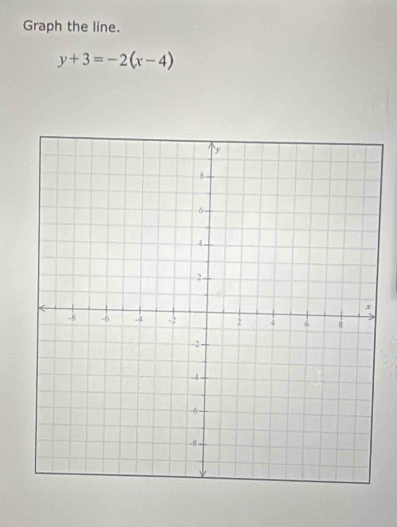 Graph the line.
y+3=-2(x-4)