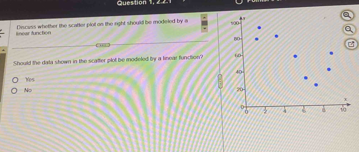 Question 1, 2.2.1
Discuss whether the scatter plot on the right should be modeled by a 
linear function
Should the data shown in the scatter plot be modeled by a linear function?
Yes
No